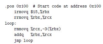 .pos 0x100 # Start code at address 0x100 irmovq $15,%rbx rrmovq %rbx, %rcx loop: rmmovq %rcx, -3 (%rbx) addq