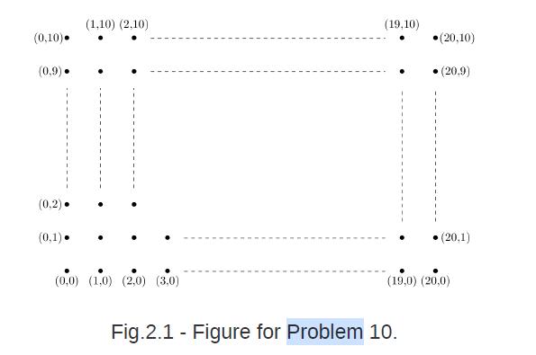 (0,10). (0.9). (0,2) (0,1). (1.10) (2.10) (0,0) (1.0) (2.0) (3,0) (19,10) - Fig.2.1 Figure for Problem 10.