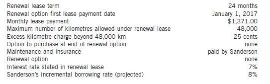 Renewal lease term Renewal option first lease payment date Monthly lease payment Maximum number of kilometres