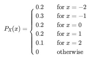 Px(x) 0.2 0.3 0.2 0.2 0.1 0 for x = = -2 -1 for x = for x = 0 for x = 1 for x = 2 otherwise