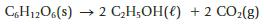 C6H12O6(s)  2 CHOH() + 2 CO(g)
