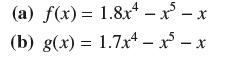 (a) f(x) = 1.8x4 - x - x (b) g(x) = 1.7x4-x5-x
