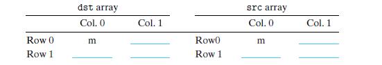 Row 0 Row 1 dst array Col. 0 m Col. 1 Rowo Row 1 src array Col. 0 m Col. 1