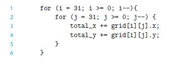 1 23 2 3 4 5 6 for (i = 31; i >= 0; i--) { for (j = 31; j total_x + total y + } } = 0; j--) { grid [i][j].x;