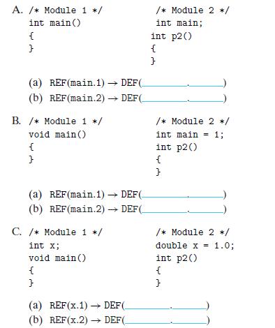 A. /* Module 1 */ int main() { } (a) REF (main.1) DEF( (b) REF (main.2) DEF( B. /* Module 1 */ void main() {
