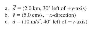 d = (2.0 km, 30 left of +y-axis) (5.0 cm/s, -x-direction) (10 m/s, 40 left of -y-axis) a. b. c.