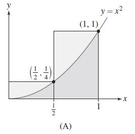 (2) 12. (A) y=x (1, 1), 1 X