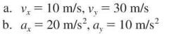 a. v, = 10 m/s, v, = 30 m/s b. a, = 20 m/s, a, = 10 m/s