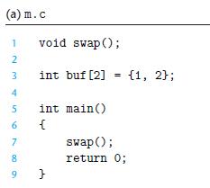 (a) m.c 1 void swap(); 2 3 int buf [2] = {1, 2}; 45 5 int main() 6 { 7 8 9} swap(); return 0;