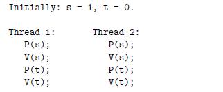 Initially: s= 1, t = 0. Thread 1: P(s); V(s); P(t); V(t); Thread 2: P(s); V(s); P(t); V(t);
