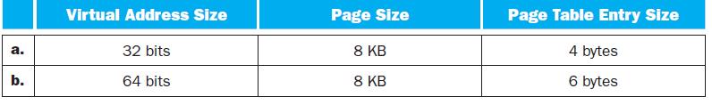a. b. Virtual Address Size 32 bits 64 bits Page Size 8 KB 8 KB Page Table Entry Size 4 bytes 6 bytes