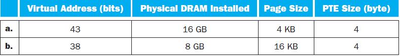 a. b. Virtual Address (bits) 43 38 Physical DRAM Installed 16 GB 8 GB Page Size 4 KB 16 KB PTE Size (byte) 4 4