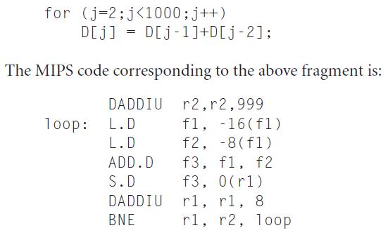 for (j-2;j <1000; j++) D[j] = D[j-1]+D[j-2]; The MIPS code corresponding to the above fragment is: DADDIU r2,