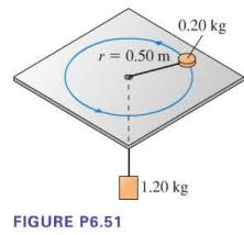 r = 0.50 m FIGURE P6.51 0.20 kg 1.20 kg