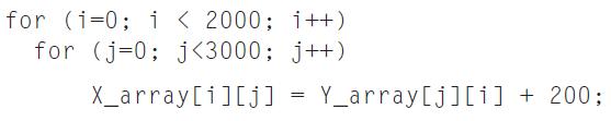 for (i=0; i < 2000; i++) for (j=0; j <3000; j++) X_array[i][j] = Y_array[j][i] + 200;