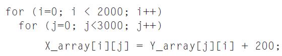 for (i=0; i < 2000; i++) for (j=0; j <3000; j++) X_array[i][j] = Y_array[j][i] + 200;