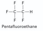 FF F-C-C-H II FF Pentafluoroethane