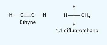 H-C=C-H Ethyne H F -CH3 F 1,1 difluoroethane