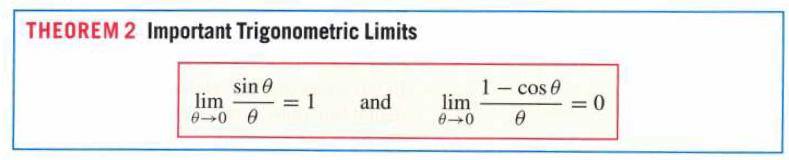 THEOREM 2 Important Trigonometric Limits sin 0 lim 0-0 0 = 1 and lim 0-0 1- cos 0 0 = 0 =