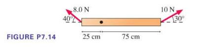 FIGURE P7.14 8.0 N 40% 25 cm 75 cm 10 N, 30