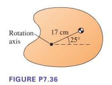 Rotation axis 17 cm FIGURE P7.36 25