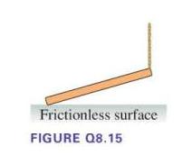 Frictionless surface FIGURE Q8.15