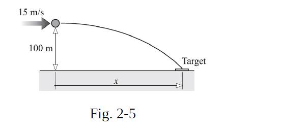 15 m/s 100 m X Fig. 2-5 Target