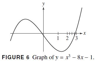 Aud 1 2 3 FIGURE 6 Graph of y = x8x - 1. -X
