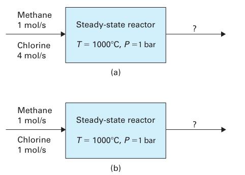Methane 1 mol/s Chlorine 4 mol/s Methane 1 mol/s Chlorine 1 mol/s Steady-state reactor T = 1000C, P = 1 bar