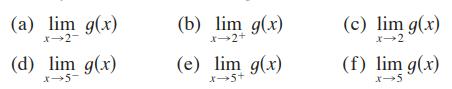 (a) lim g(x) x-2- (d) lim g(x) X-5- (b) lim g(x) X-2+ (e) lim g(x) X-5+ (c) lim g(x) (f) lim g(x) X-5