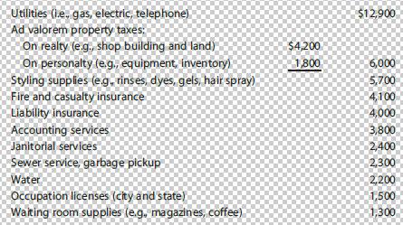Utilities (.e., gas, electric, telephone) Ad valorem property taxes: On realty (e.g., shop building and land)