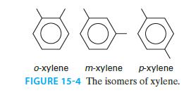o-xylene m-xylene p-xylene FIGURE 15-4 The isomers of xylene.