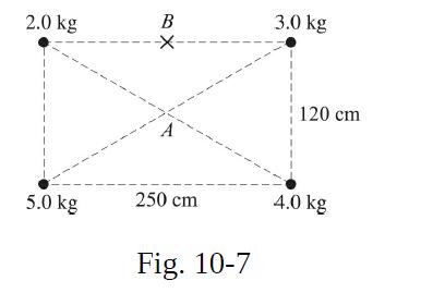 2.0 kg 5.0 kg B -X- 250 cm Fig. 10-7 3.0 kg 120 cm 4.0 kg