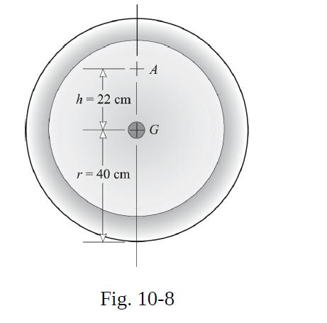 +A h = 22 cm r = 40 cm G Fig. 10-8
