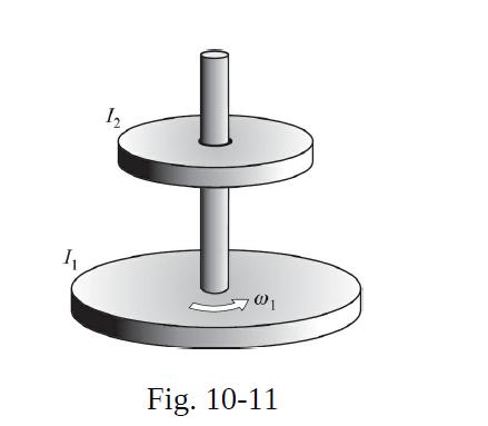 1 + 701 Fig. 10-11