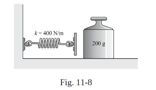 k = 400 N/m 0000 Fig. 11-8 200 g