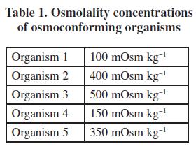 Table 1. Osmolality concentrations of osmoconforming organisms Organism 1 100 m0sm kg- Organism 2 400 m0sm