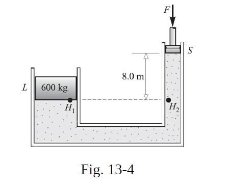 L 600 kg H 8.0 m. Fig. 13-4 H S
