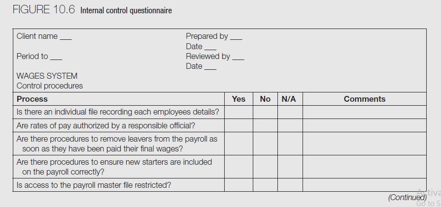 FIGURE 10.6 Internal control questionnaire Client name Period to Prepared by Date Reviewed by Date WAGES