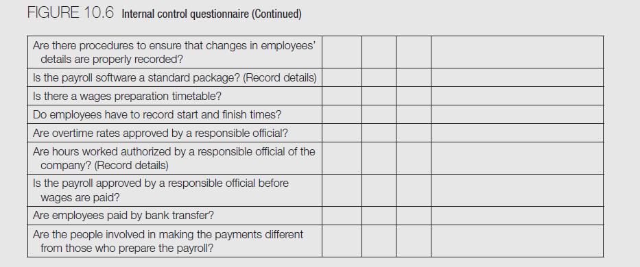 FIGURE 10.6 Internal control questionnaire (Continued) Are there procedures to ensure that changes in