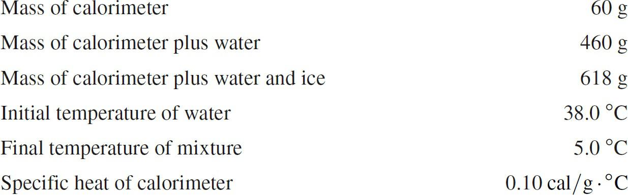 Mass of calorimeter Mass of calorimeter plus water Mass of calorimeter plus water and ice Initial temperature