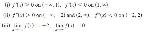 (i) f'(x) > 0 on (-, 1), f'(x) <0 on (1,0) (ii) f