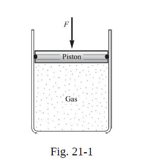 F Piston Gas Fig. 21-1