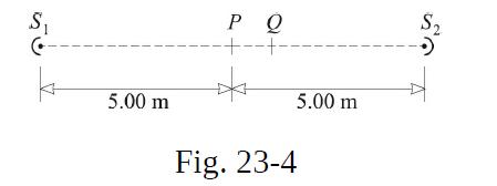 S ( k 5.00 m P Q -+-+- *+ Fig. 23-4 5.00 m S