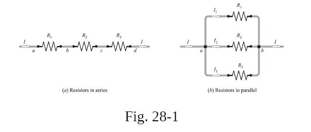 R b R, (a) Resistors in series R Fig. 28-1 R  R.  R (b) Resistors in parallel h