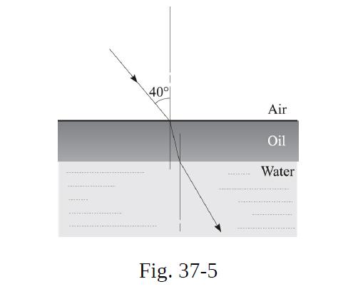 40 Fig. 37-5 Air Oil Water