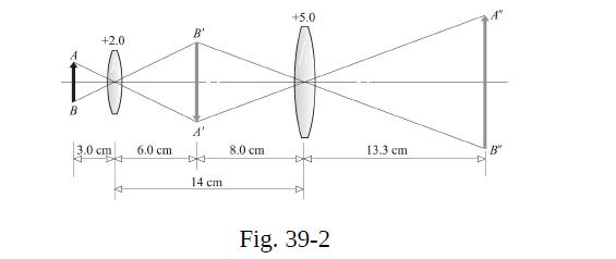B' H||| 3.0 cm 6.0 cm 8.0 cm SKI B +2.0 +5.0 14 cm Fig. 39-2 13.3 cm B"