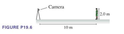 FIGURE P19.6 Camera 10 m 2.0 m