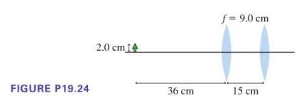 FIGURE P19.24 2.0 cm 14 36 cm f = 9.0 cm 15 cm