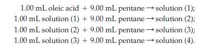 1.00 mL oleic acid + 9.00 mL pentane  solution (1); 1.00 mL solution (1) + 9.00 mL pentane  solution (2);